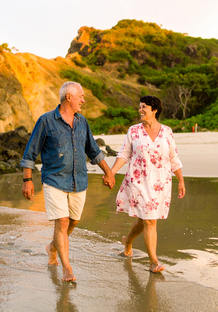 Transitions To Retirement LLC.  Planning Consulting Services